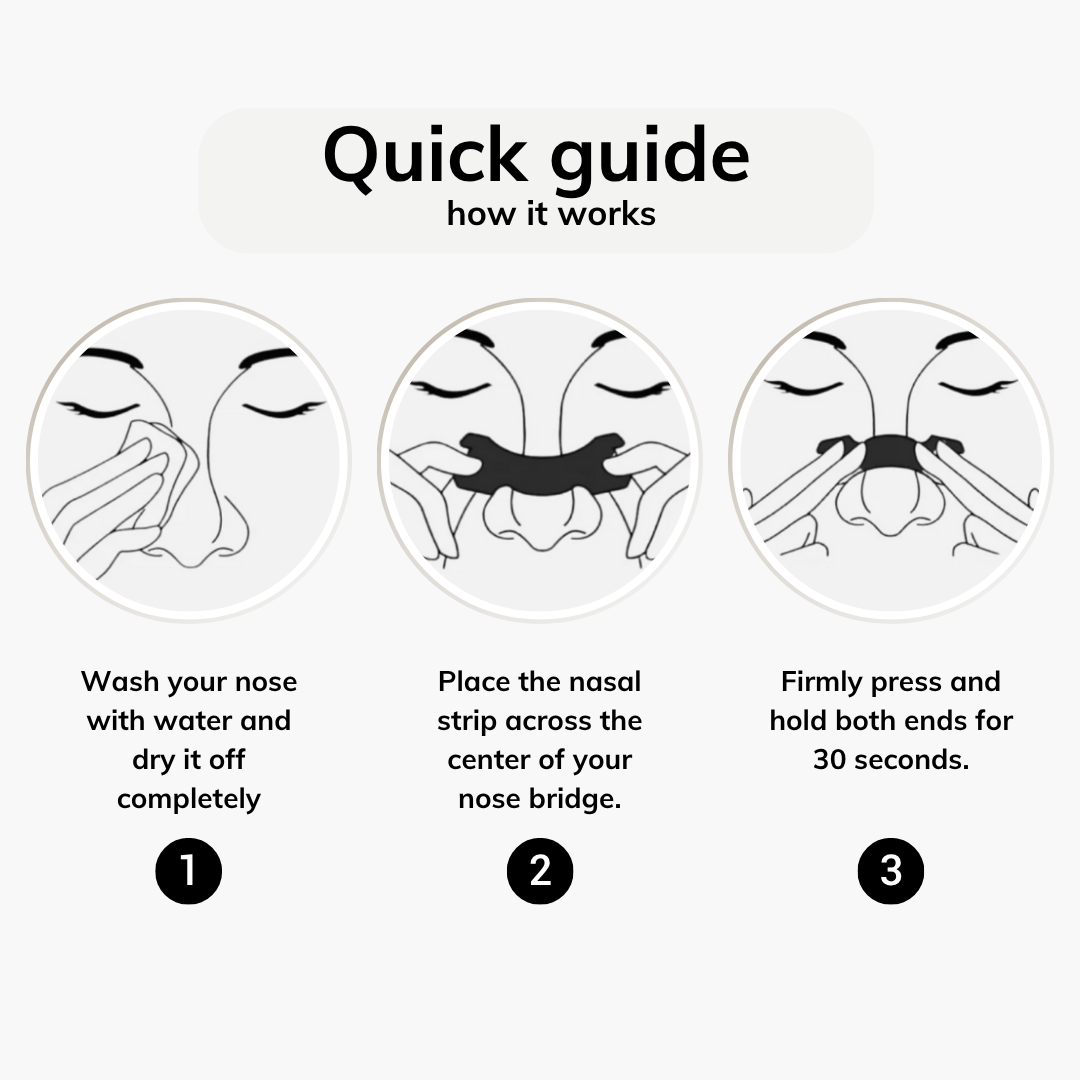 Premium Nose Strips